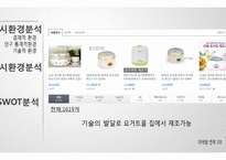 웰빙 호상발효유 신제품 계획-14