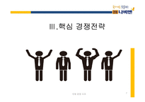 경동 나비엔 경쟁전략-7