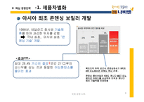 경동 나비엔 경쟁전략-8