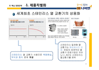 경동 나비엔 경쟁전략-10