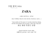 마케팅원론 ZARA분석-6