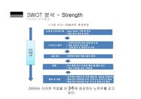 마케팅원론 ZARA분석-13