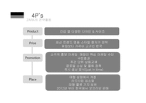 마케팅원론 ZARA분석-20