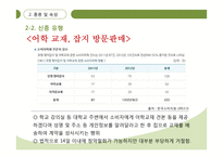 기만적 판매전략과 소비자의 대응-11