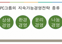 SPC그룹의 지속 가능 경영-6