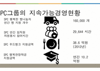 SPC그룹의 지속 가능 경영-11