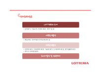 롯데리아 기업분석-2