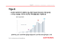 롯데리아 기업분석-5