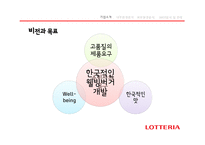 롯데리아 기업분석-8