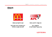 롯데리아 기업분석-11