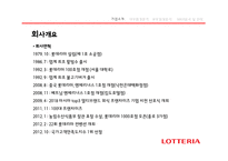 롯데리아 기업분석-13