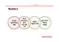 롯데리아 기업분석-18
