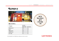 롯데리아 기업분석-19