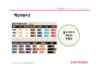 롯데리아 기업분석-20