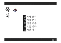 설빙의 대만 진출전략-3