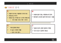 설빙의 대만 진출전략-6