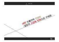 설빙의 대만 진출전략-14