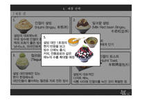 설빙의 대만 진출전략-16