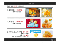 설빙의 대만 진출전략-17