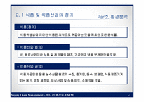 식품산업과 SCM 레포트-4