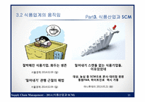 식품산업과 SCM 레포트-11