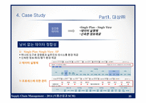 식품산업과 SCM 레포트-20