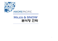 아모레 퍼시픽 Miles & SNOW 분석형 전략-1