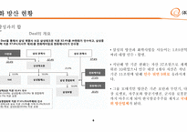 한화 방산의 연봉제 분석-6