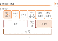 한화 방산의 연봉제 분석-9