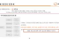 한화 방산의 연봉제 분석-12