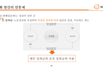 한화 방산의 연봉제 분석-14