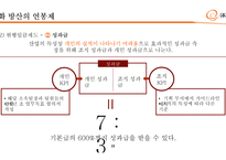 한화 방산의 연봉제 분석-15