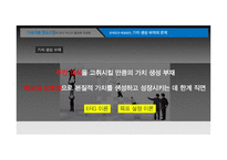 의료생활협동조합의 조직 문제점과 해결방안-18