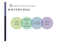 윤리경영과 조직설계-5