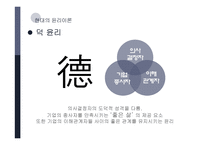 윤리경영과 조직설계-12