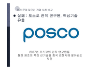 윤리경영과 조직설계-20