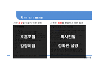 현대적 리더십이론-9