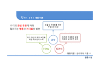 현대적 리더십이론-10