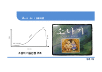 현대적 리더십이론-12