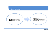 현대적 리더십이론-20