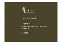 미용재료 소매상의 유통관리-2