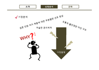 미용재료 소매상의 유통관리-5