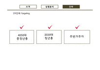 미용재료 소매상의 유통관리-16