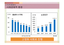 오리온 제과의 웰빙스낵 신제품 계획-4