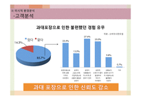 오리온 제과의 웰빙스낵 신제품 계획-14