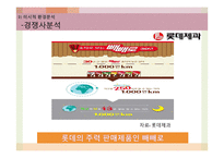 오리온 제과의 웰빙스낵 신제품 계획-20