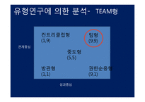 행정과 리더십-반기문 UN사무총장-12