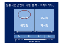 행정과 리더십-반기문 UN사무총장-14