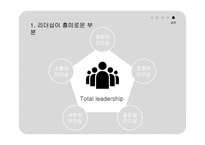 행정과 리더십-반기문 UN사무총장-19