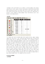 탄소배출권 거래제-6
